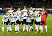 Germany World Cup 2018 squad