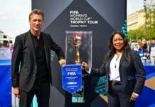 FIFA Women's World Cup 2023 Groups