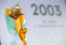 FIFA Women’s World Cup 2023: Odds, Favourites and Likely Group Winners