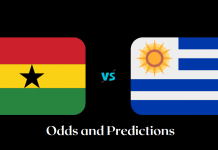 Ghana World Cup odds